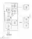 Fig. 02 - Home wireless discovery