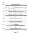Fig. 07 - Access point (AP), Station (STA) and method for subcarrier scaling