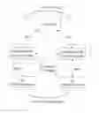 Fig. 01 - INACTIVE COMMUNICATION MODE