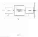 Fig. 09 - Low latency point to multipoint communication techniques