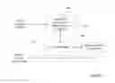 Fig. 05 - Radio resource allocation in a wireless communication network