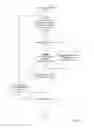 Fig. 09 - Radio resource allocation in a wireless communication network