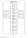 Fig. 09 - Radio frequency spectrum band harmonization