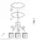 Fig. 02 - Ultra-reliable and low priority communications