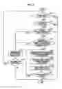 Fig. 09 - Wireless communication apparatus and wireless communication method