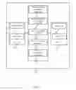 Fig. 08 - Efficient transition between a trusted WLAN and a WWAN