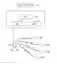 Fig. 01 - Communication terminal, communication method, base station and communication system