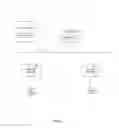 Fig. 07 - Color mixing model provisioning for light-emitting diode-based lamps