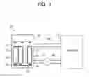 Fig. 02 - Electronic equipment