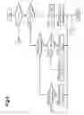 Fig. 07 - Power equipment with cylinder deactivation engine