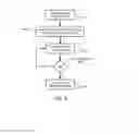 Fig. 04 - Control Methods and Apparatus for an Irrigation System Which Employs Pressure Pulse-Based Communications