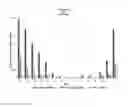 Fig. 02 - SPORICIDAL COMPOSITION