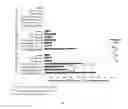 Fig. 06 - SPORICIDAL COMPOSITION