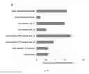 Fig. 08 - SPORICIDAL COMPOSITION