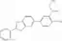 Fig. 201 - BICYCLIC COMPOUNDS AS PEST CONTROL AGENTS