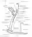 Fig. 01 - ERGONOMIC FULLY ADJUSTABLE WORK STATION