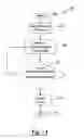 Fig. 09 - Electromechanical pusher assembly