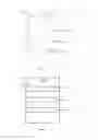 Fig. 02 - Cascading display