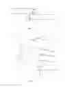 Fig. 04 - Cascading display