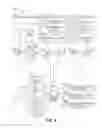 Fig. 02 - Physical activity inference from environmental metrics