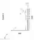 Fig. 03 - Pregnancy belt