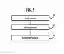 Fig. 06 - Facet screw system and method