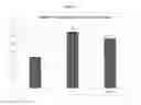 Fig. 06 - METHODS OF INCREASING LATENCY OF ANESTHETIC INDUCTION USING KETONE SUPPLEMENTATION