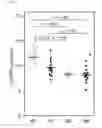 Fig. 02 - METHOD FOR TREATING ALZHEIMER'S DISEASE AND 2, 3-BIPHOSPHOGLYCERATE METABOLISM DISORDER INDUCED