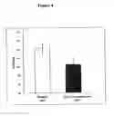 Fig. 05 - Compounds, compositions and methods for making the same