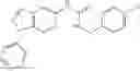 Fig. 167 - ERK inhibitors
