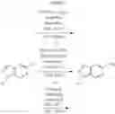 Fig. 40 - ERK inhibitors