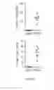 Fig. 85 - DNA antibody constructs and method of using same