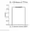 Fig. 01 - Layer by layer coated mesh for local release of bio-active proteins