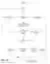 Fig. 09 - Adaptive athletic activity prescription systems