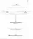 Fig. 01 - Adaptive Athletic Activity Prescription Systems