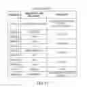 Fig. 23 - Method and System for Automated Personal Training that Includes Training Programs