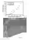 Fig. 08 - Methods of making polycrystalline diamond bodies having annular regions with differing characteristics