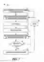 Fig. 07 - Rapid nozzle cooling for additive manufacturing