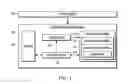 Fig. 02 - Printhead carriers and adapters