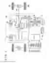 Fig. 02 - Hybrid vehicle