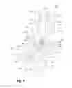 Fig. 08 - Central-adjust soft-back vehicle seat