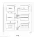Fig. 16 - User-configurable indication device for use with an on-demand transport service