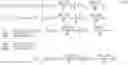 Fig. 03 - SYSTEMS AND METHODS FOR HOLISTIC VEHICLE CONTROL WITH INTEGRATED SLIP CONTROL