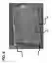 Fig. 04 - Composite Materials for Cleaning and Agriculture Applications
