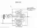 Fig. 09 - Roller-to-roller conveyance control apparatus