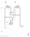 Fig. 05 - Management of mutiple coil brake for elevator system