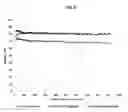 Fig. 06 - SURFACE NITRIDED ALKALI-FREE GLASSES CROSS-REFERENCE TO RELATED APPLICATIONS