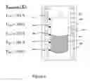 Fig. 07 - Striae-Free Chalcogenide Glasses