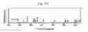 Fig. 06 - SiAlON ceramics and a method of preparation thereof