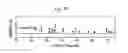 Fig. 08 - SiAlON ceramics and a method of preparation thereof